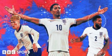 A blue and red graphic overlaid with Lewis Hall, Jude Bellingham and Reece James in white England shirts