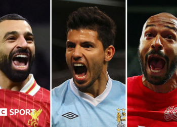 A graphic of Premier League players from every team in the division in 2025-26 season, with the Premier League trophy in front of them.