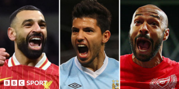 A graphic of Premier League players from every team in the division in 2025-26 season, with the Premier League trophy in front of them.