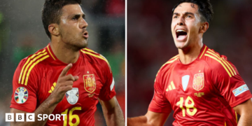 Split picture of Rodri and Zubimendi
