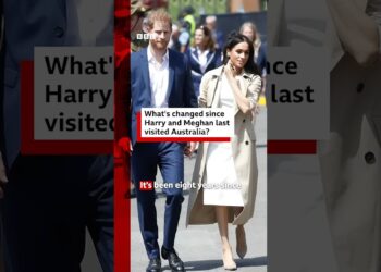 How will Harry and Meghan’s visit to Australia be different this time?#HarryAndMeghan #BBCNews