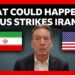What could happen if the US strikes Iran? | BBC News