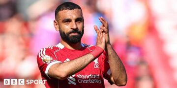 Mohamed Salah
