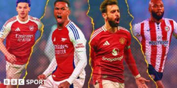 Declan Rice, Gabriel, Bruno Fernandes, Igor Thiago