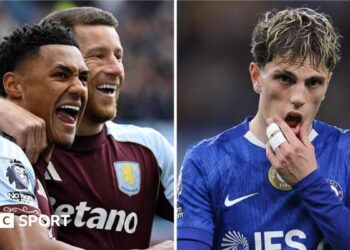 Split picture: Left, Ollie Watkins celebrates for Aston Villa and right, Chelsea's Alejandro Garnacho looks disappointed after a defeat
