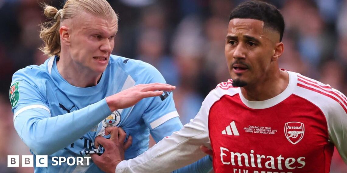Erling Haaland and William Saliba