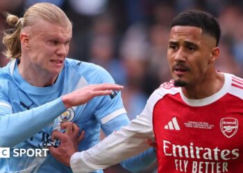 Erling Haaland and William Saliba