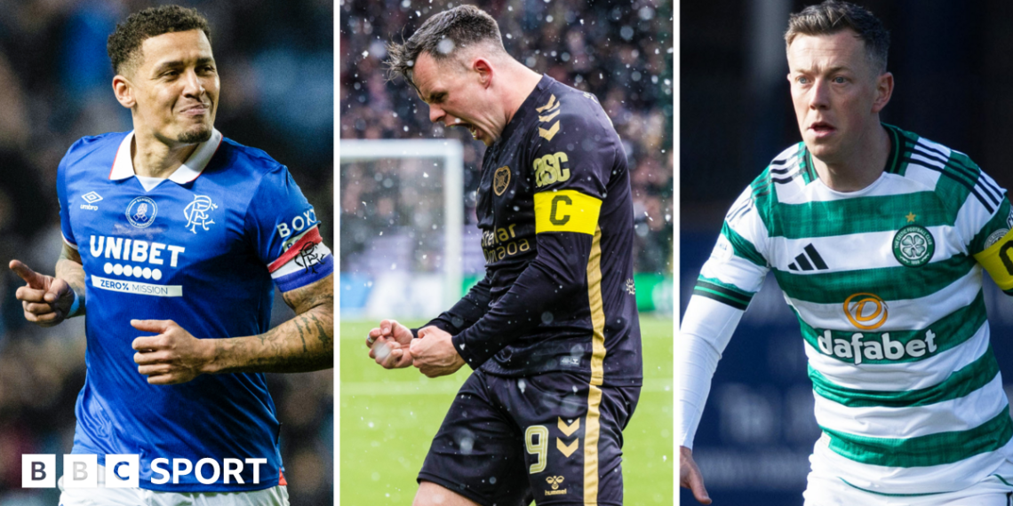 Scottish Premiership table graphic
