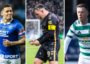Scottish Premiership table graphic