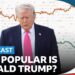 What do Americans REALLY think of Trump? | BBC Americast
