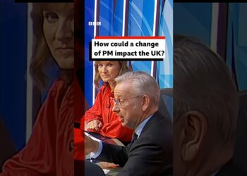 How could a new prime minister impact the UK’s fortunes? #BBCNews