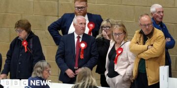 Chris Mason: What the early results tell us so far