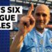 Pep Guardiola with six fingers up, smiles to camera