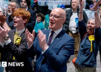 SNP wins Scottish election as Reform and Labour tie for second