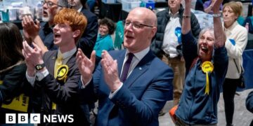 SNP wins Scottish election as Reform and Labour tie for second