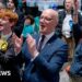 SNP wins Scottish election as Reform and Labour tie for second
