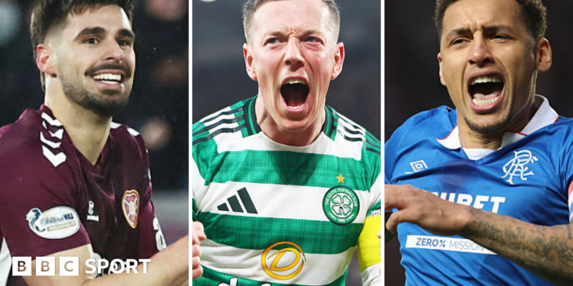 Scottish Premiership top six