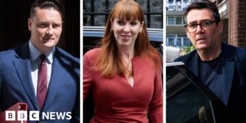 The potential challengers to Keir Starmer