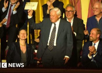 William hails Sir David Attenborough's 'remarkable milestone' at 100th birthday concert