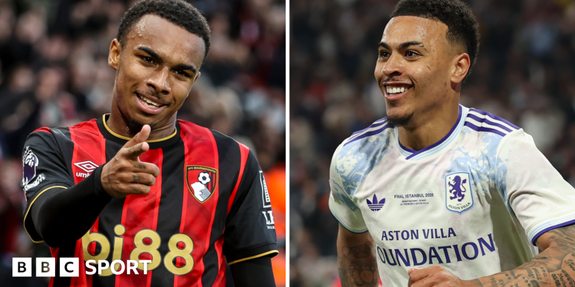 A split picture of  Bournemouth's Eli Junior Kroupi and Aston Villa's Morgan Rogers
