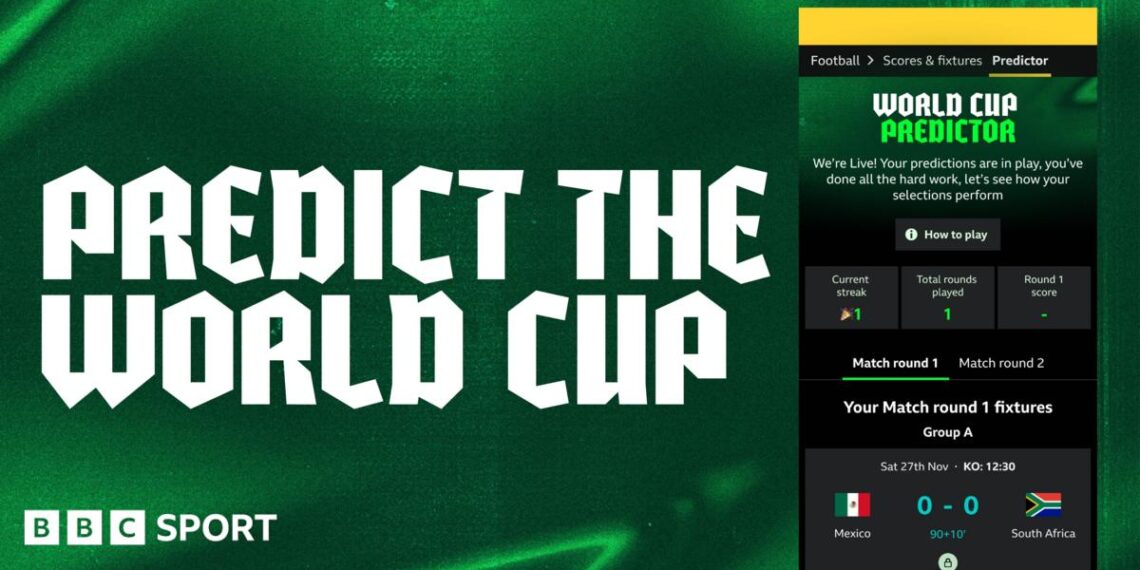 A banner reading "World Cup Predictor" with a picture of the predictor